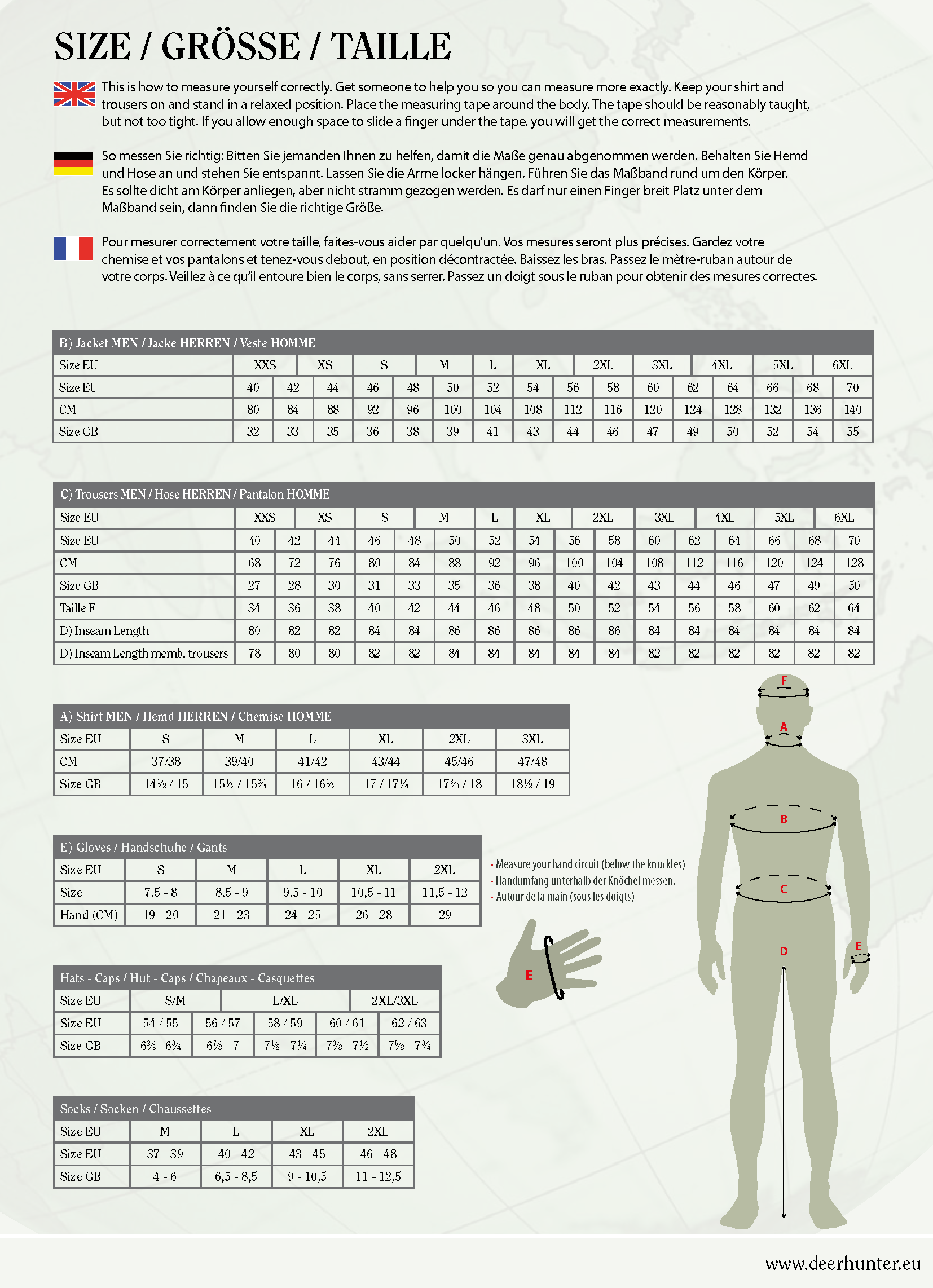 Deerhunter Jacket Size Chart